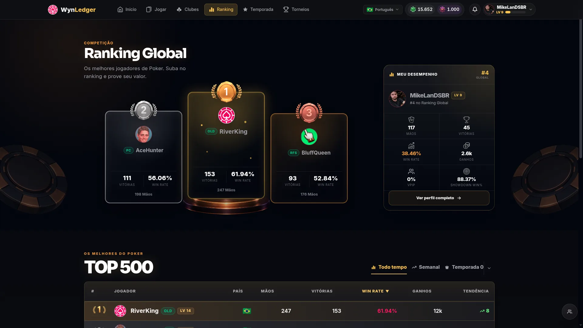 Ranking global do WynLedger com pódio e classificação de jogadores